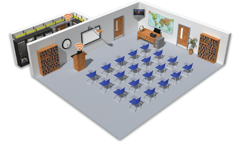 Diagram of wireless technology within a classroom;